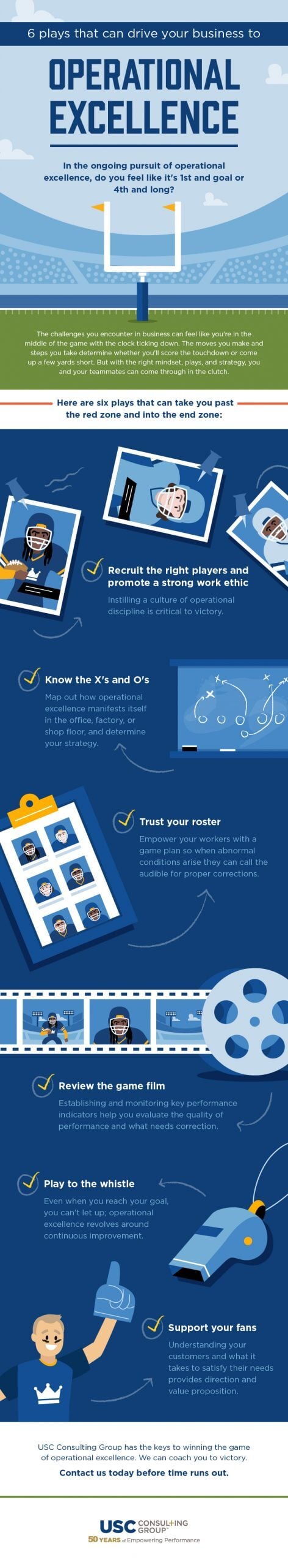 6 Plays That Can Drive Your Business to Operational Excellence Infographic