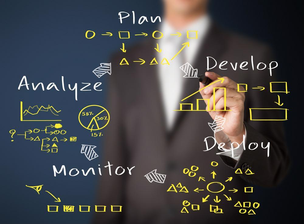 Why Continuous Improvement Is as Important as Ever
