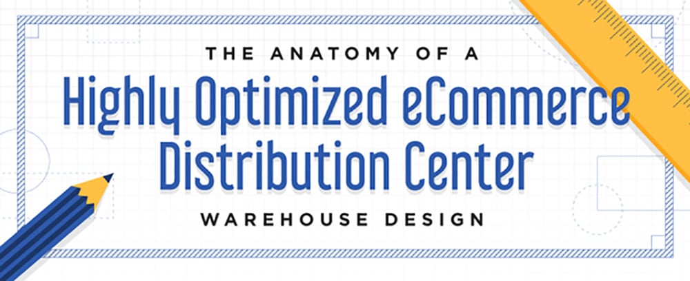 Components of an eCommerce Distribution Center Warehouse Design (infographic)