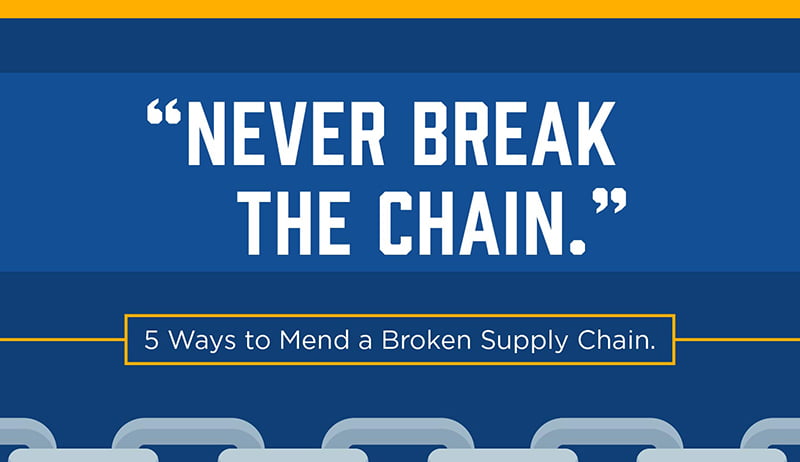 “Never Break the Chain” - 5 Ways to Mend a Broken Supply Chain (infographic)
