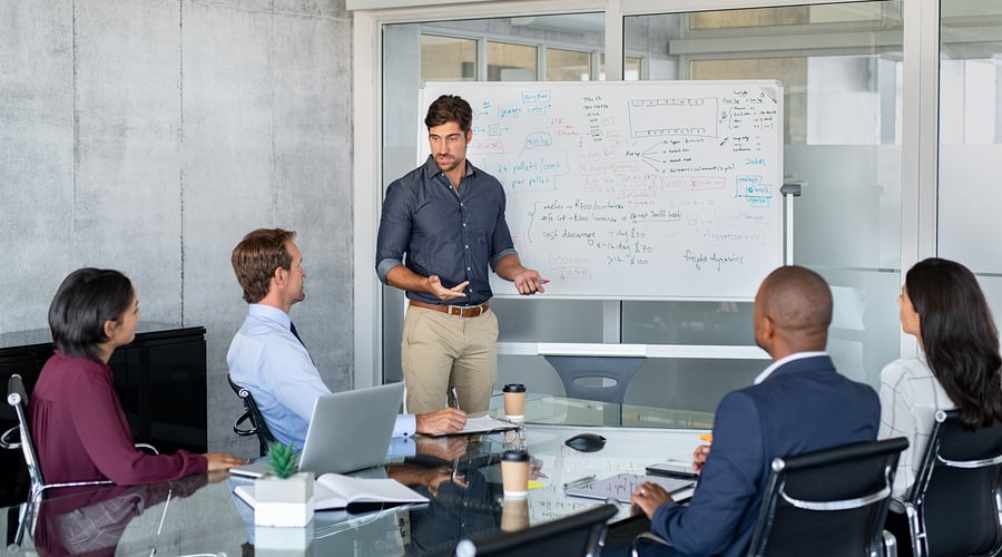 Sales, Inventory & Operations Planning - What It Is and How to Operate