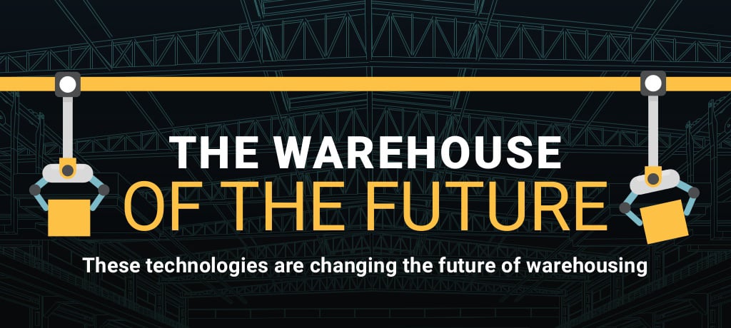 The Warehouse of the Future is Being Molded by Technology