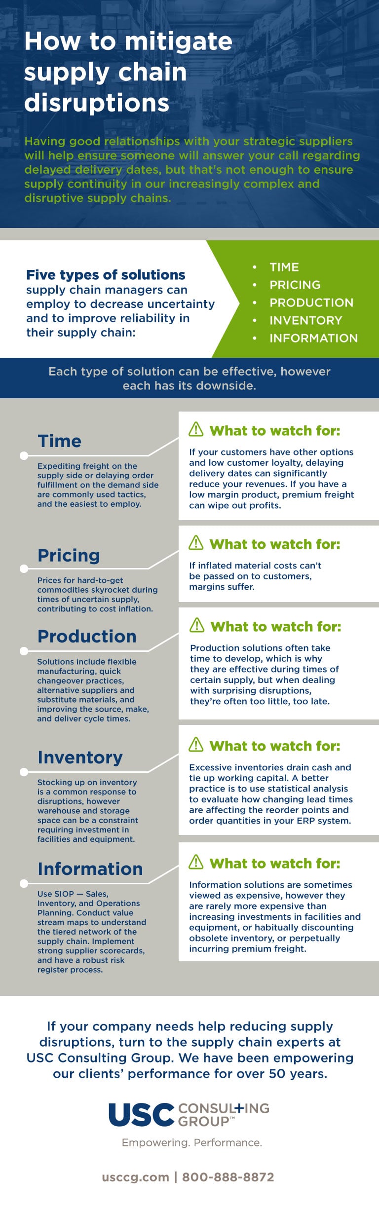 How to mitigate disruptive supply chains infographic