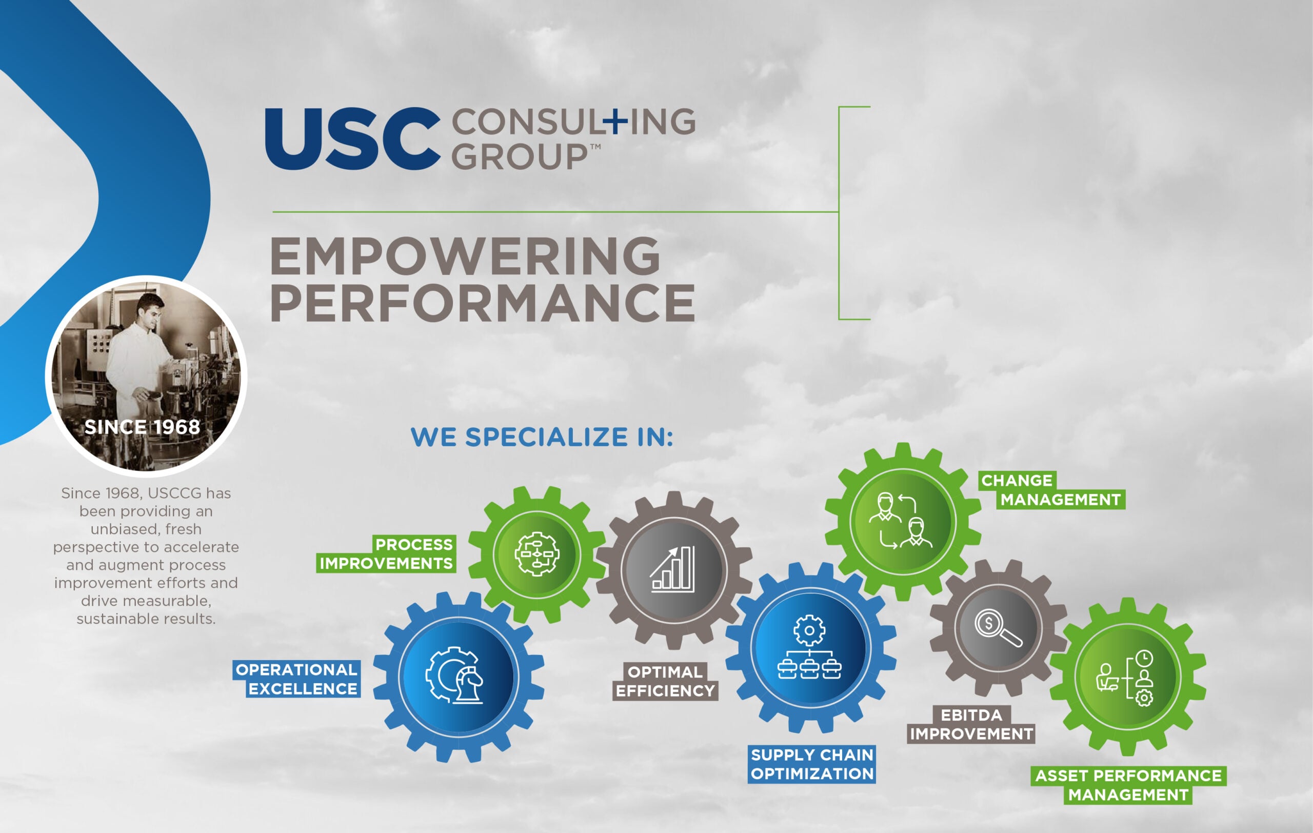 How USC Consulting Group Accelerates Your Process Improvement Efforts