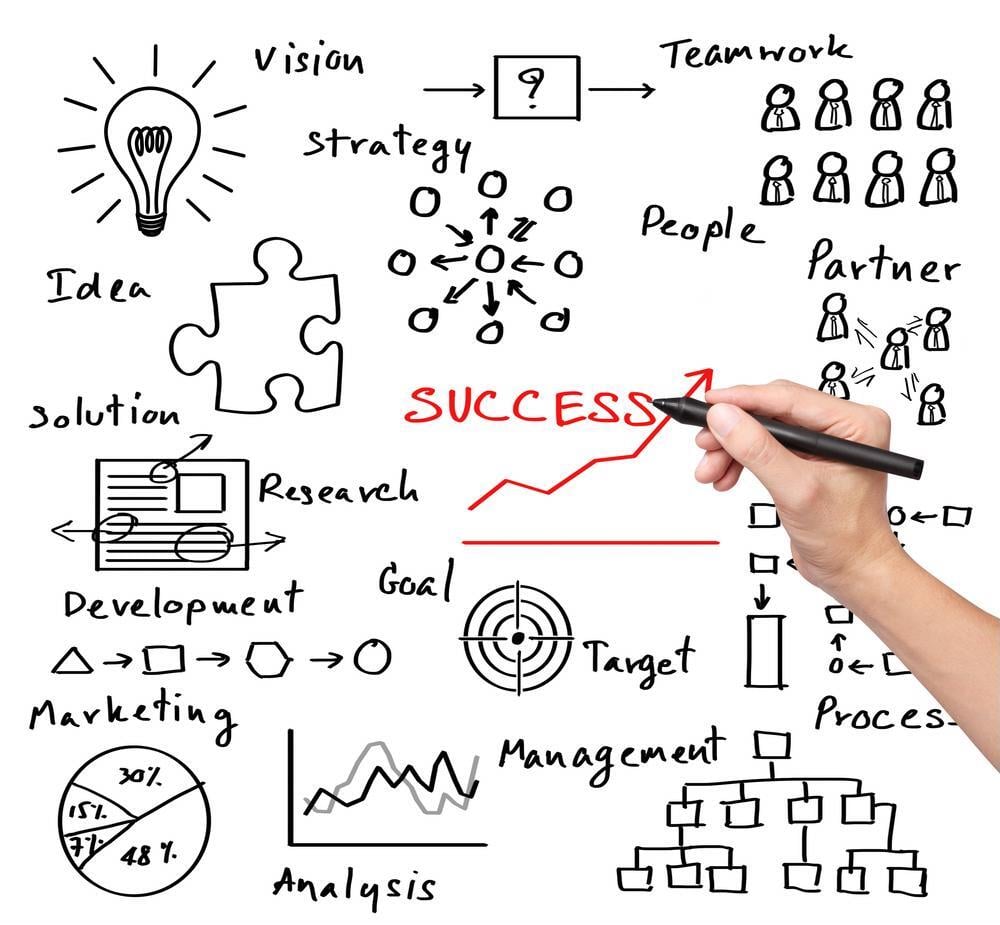 With 'Fresh Eyes,' Consultants Can Help Improve Organizational Efficiency