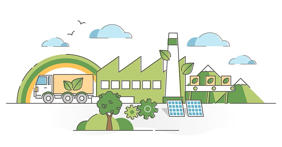 Sustainability Challenges and the 5 Opportunities for Manufacturers to Go Green