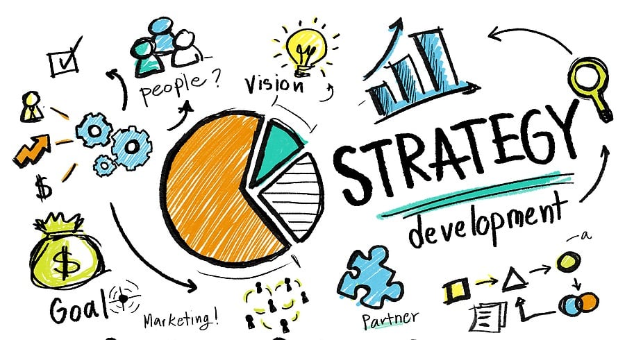 Turning Standards into Strategy: Elevating Business Practices With Measurable Goals